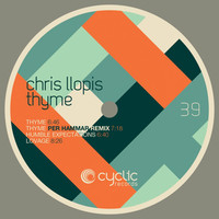 Avatar for the related artist Chris Llopis