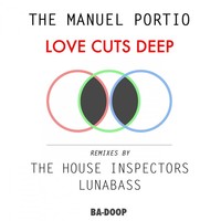 Avatar for the title's primary artist The Manuel Portio