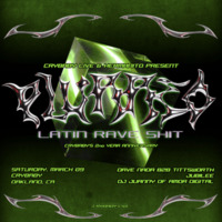 Thumbnail image for the event PLURREO: LATIN RAVE SHIT W/ JUBILEE, DAVE NADA, TITTSWORTH supplied by the hosting site