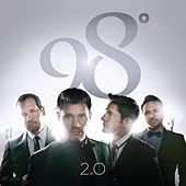 Image of 98 Degrees linking to their artist page due to link from them being at the top of the main table on this page