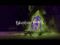 Thumbnail for the Party Favor - 2012 (BROHUG Remix) [Official Full Stream] link, provided by host site