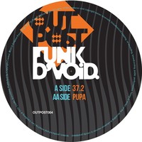 Image of Funk D'void linking to their artist page due to link from them being at the top of the main table on this page
