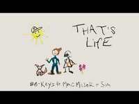 Thumbnail for the 88Keys - 88-Keys That's Life link, provided by host site