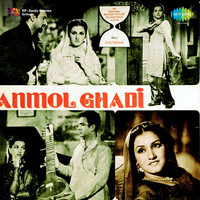 Thumbnail for the Surendra - Ab Kaun Hai Mera link, provided by host site