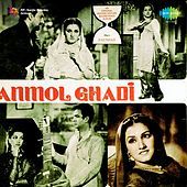 Thumbnail for the Surendra - Ab Kaun Hai Mera link, provided by host site