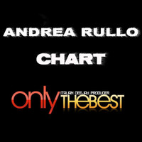 Thumbnail for the Looneys - Abl69 - Andrea Rullo Remix link, provided by host site