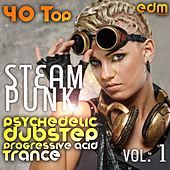 Thumbnail for the Sound Device - Activate (Original Mix) link, provided by host site