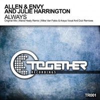 Image of Allen & Envy linking to their artist page due to link from them being at the top of the main table on this page