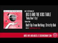 Thumbnail for the Big D - And the Kids Table - Baby Don't Cry link, provided by host site