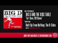 Thumbnail for the Big D - And the Kids Table - Int: Dave, 199 Shows link, provided by host site