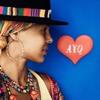 Image of Ayo~ linking to their artist page due to link from them being at the top of the main table on this page