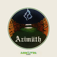 Image of Azymuth linking to their artist page due to link from them being at the top of the main table on this page