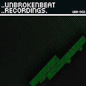 Image of Aimless Audio linking to their artist page due to link from them being at the top of the main table on this page