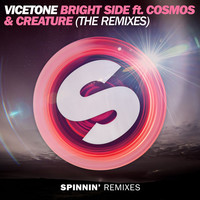 Image of Vicetone linking to their artist page due to link from them being at the top of the main table on this page