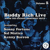 Image of Buddy Rich linking to their artist page due to link from them being at the top of the main table on this page