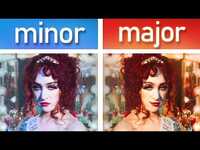 Thumbnail for the David Bennett - Changing songs from MAJOR to MINOR link, provided by host site