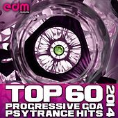Thumbnail for the Sound Device - Complicate (Original Mix) link, provided by host site