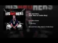 Thumbnail for the MO3 - Cornelius Beatz - His and Hers link, provided by host site