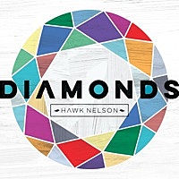 Thumbnail for the Hawk Nelson - Count on You link, provided by host site