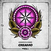 Image of Monxx linking to their artist page due to link from them being at the top of the main table on this page