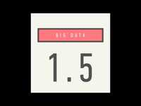 Thumbnail for the Big Data - "Dangerous (ANR Remix)" link, provided by host site