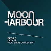 Image of Detlef linking to their artist page due to link from them being at the top of the main table on this page