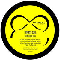 Image of Process Rebel linking to their artist page due to link from them being at the top of the main table on this page