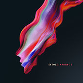 Image of Eloq linking to their artist page due to link from them being at the top of the main table on this page