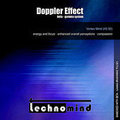 Thumbnail for the Techno Mind - Doppler Effect: Beta: Gamma System link, provided by host site