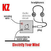 Thumbnail for the KZ - Electrify Your Mind link, provided by host site