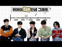 Thumbnail for the WEI - (ENG) Life Graph I 위아이의 인생 그래프📈 link, provided by host site