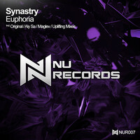 Image of Synastry linking to their artist page due to link from them being at the top of the main table on this page