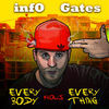 Thumbnail for the Info Gates - Everybody Knows Everything link, provided by host site