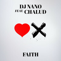 Image of DJ Nano linking to their artist page due to link from them being at the top of the main table on this page