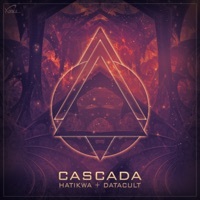 Image of Datacult linking to their artist page due to link from them being at the top of the main table on this page