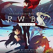 Thumbnail for the Jeff Williams - Fall link, provided by host site