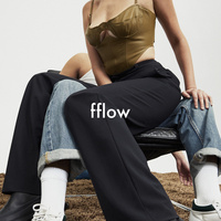 Thumbnail for the Rozzi - fflow link, provided by host site