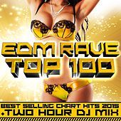 Thumbnail for the Ectima - Find the Way out (Progressive Trance Mix) link, provided by host site