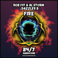 Image of Rob Iyf linking to their artist page due to link from them being at the top of the main table on this page