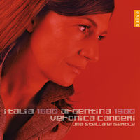 Thumbnail for the Veronica Cangemi - From Italy to Brazil link, provided by host site