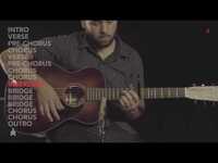 Thumbnail for the Vertical Worship - Frontiers (Acoustic Tutorial) link, provided by host site