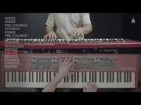 Thumbnail for the Vertical Worship - Frontiers (Keys Tutorial) link, provided by host site