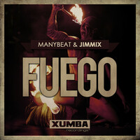 Image of Manybeat linking to their artist page due to link from them being at the top of the main table on this page