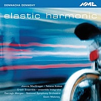Image of Ensemble Intégrales linking to their artist page due to link from them being at the top of the main table on this page