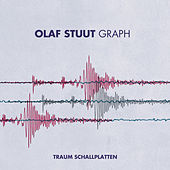 Thumbnail for the Olaf Stuut - Graph link, provided by host site