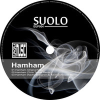 Image of Suolo linking to their artist page due to link from them being at the top of the main table on this page