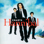 Thumbnail for the The Charts - Hannibal link, provided by host site