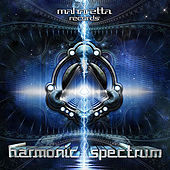 Thumbnail for the Hypnoise - Harmonic Spectrum link, provided by host site