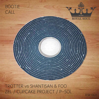 Image of Cupcake Project linking to their artist page due to link from them being at the top of the main table on this page