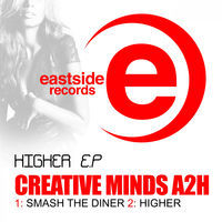 Image of Creative Mind linking to their artist page due to link from them being at the top of the main table on this page